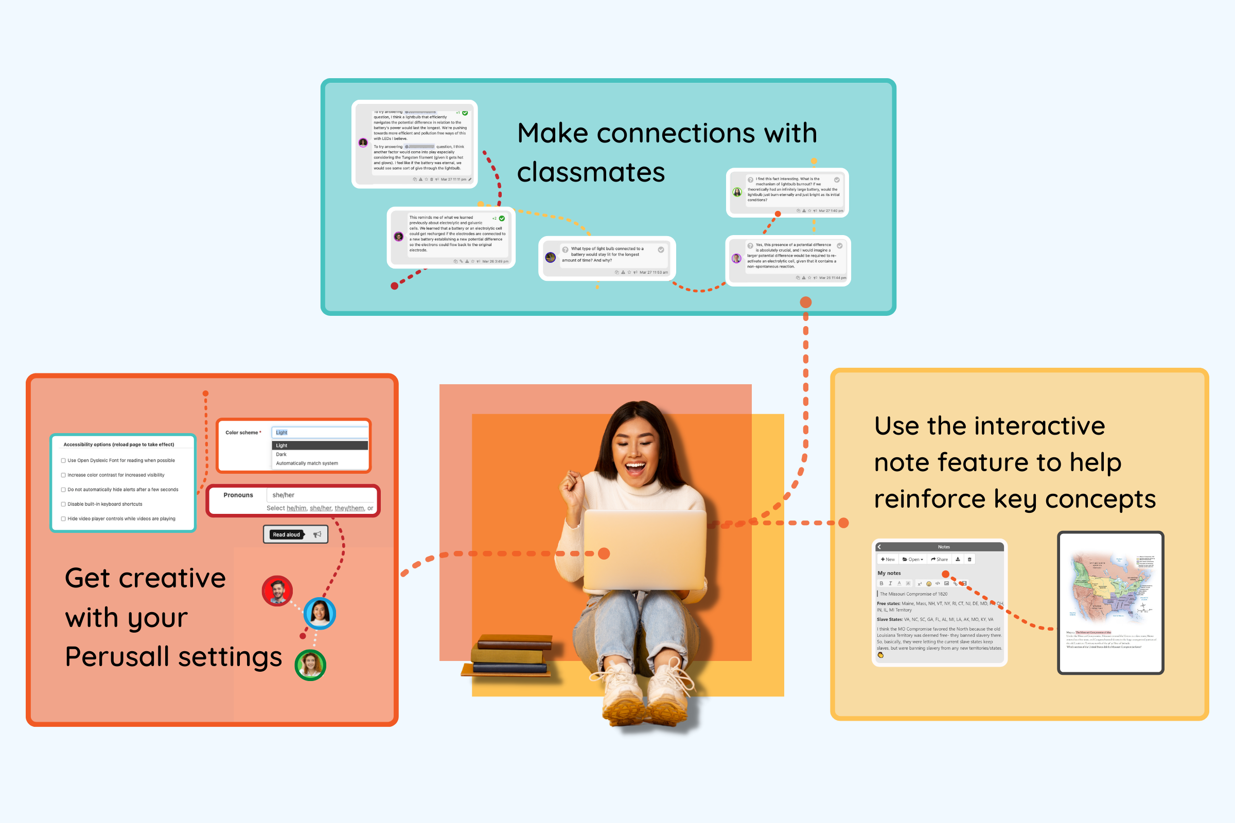With Perusall, you can get creative with your Perusall settings, make connections with classmates, and use the interactive note feature to help reinforce key concepts. 
